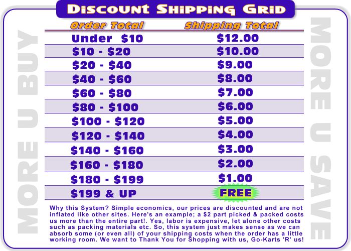 Discount Shipping Grid